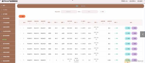 基于SSM框架的Web產品管理系統(tǒng)HA015設計與實現(xiàn)